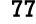 77