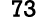 73