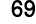 69