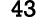 43