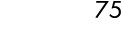 75