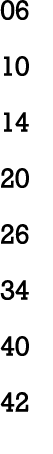 06 10 14 20 26 34 40 42