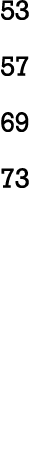 53 57 69 73