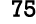 75