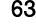 63