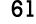 61