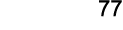 77