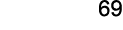 69