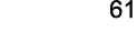61