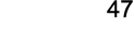 47