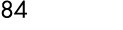 84