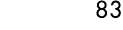 83