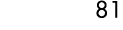 81